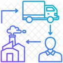 Lieferkettenmanagement Logistik Vertrieb Icon