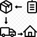 Lieferprozess  Symbol