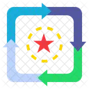 Lifecycle Cycle Circle Icon
