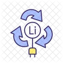 Lithium batteries usability  Icon