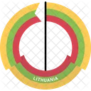 Lithuania Country Flag Icon