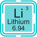 Litio Tabla Periodica Quimica Icono