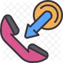 Llamada entrante  Icono
