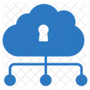 Lock Cloud Computer Icon