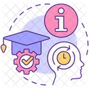 Long Term Memory Micro Learning Icon