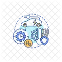 Hydrogen Energy Power Symbol