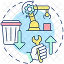 Low Waste Process Icône