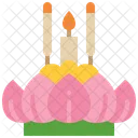 Loy krathong  Icon