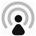 Luftabwurf  Symbol