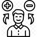 Machbarkeit Moglichkeit Erfolg Symbol