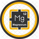 Magnesium Preodic Table Preodic Elements Icon