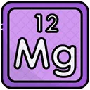 Magnesium  Symbol