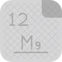 Magnesium  Symbol