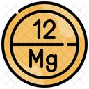 Magnesium  Symbol