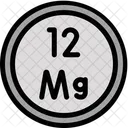 Magnesium Periodic Table Chemistry Symbol