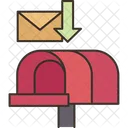 Mail Letter Post Icon