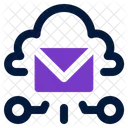 Mail Business Intelligent Icon