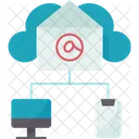 Mail  Icon