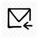 Mail Email Message Icon