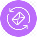 Mail Email Message Icon