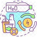 Make water main drink  Icon