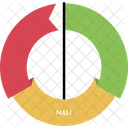 Mali Pais Bandeira Ícone