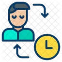 Tagesablauf Eines Mannes Zeitmanagement Zeitmanagement Eines Mannes Symbol