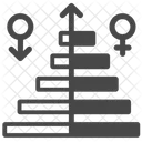 Männlich weiblich Diagramm  Symbol
