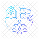 Manuale Della Qualita Sviluppo Del Prodotto Mappatura Dei Processi Icon