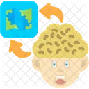 Mapa Mapa Cerebral Navegacao Mental Ícone
