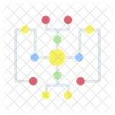 Mapa conceptual  Icono