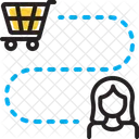 Mapa da jornada do cliente  Ícone