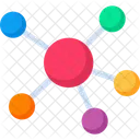Mapa Mental Mapeamento Mental Visualizacao De Dados Ícone