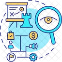 Map Sales Process Symbol