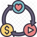 Ganhar Dinheiro Loop Icon