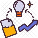 Markenbildung  Symbol