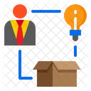 Marketing Business Man Package Icon