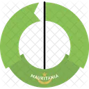Mauritania Country Flag Icon