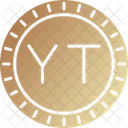 Mayotte Dial Code Dial Code Country Code Symbol