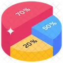 Kreisdiagramm Statistische Grafik Mehrfach Kreisdiagramm Symbol