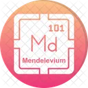 Mendelevium Preodic Table Preodic Elements Icon