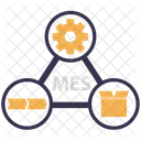 Mes Automation Information Icon