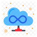 Meta Cloud  Icon