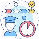 Microlearning Conteudo Breve Icon