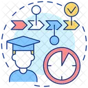 Microlearning Content Short Icon