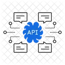 Microservices Api Integration Software Architecture Icon