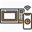 Mikrowelle  Symbol