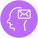 Thinking Think Mind Icon