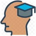 Gedankenabschluss  Symbol