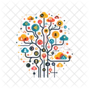Mind Idea Map Icon